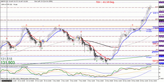 Click to Enlarge

Name: GBPJPY_H4_strategy name_20121122063901.gif
Size: 27 KB