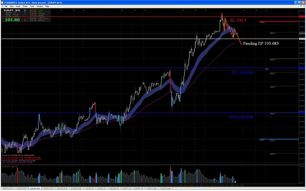 Click to Enlarge

Name: eurjpy 15m sonicr 22 11 12.jpg
Size: 154 KB