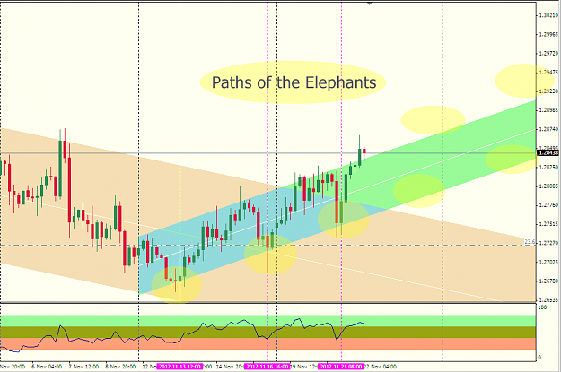 Click to Enlarge

Name: capture-20121122-054445 elephant paths 2.png
Size: 53 KB