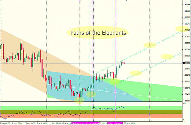 Click to Enlarge

Name: capture-20121122-063924 GBP elephant paths.png
Size: 50 KB
