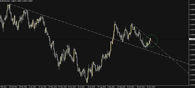 Click to Enlarge

Name: EuroDollar.png
Size: 34 KB