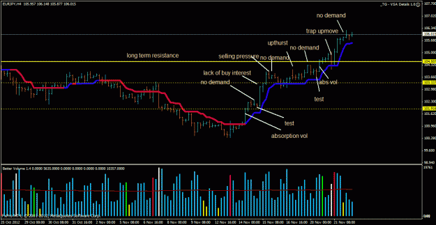 Click to Enlarge

Name: eurjpy 4h.gif
Size: 28 KB