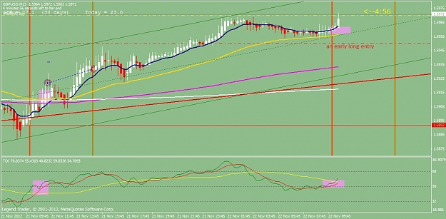 Click to Enlarge

Name: gbpusd4.jpg
Size: 159 KB