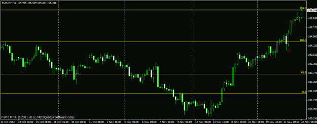 Click to Enlarge

Name: eurjpy 4h.gif
Size: 15 KB