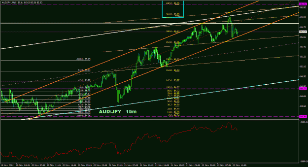 Click to Enlarge

Name: audjpy_15m_022.gif
Size: 30 KB