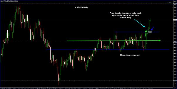 Click to Enlarge

Name: CADJPY Daily 22-11.jpg
Size: 89 KB