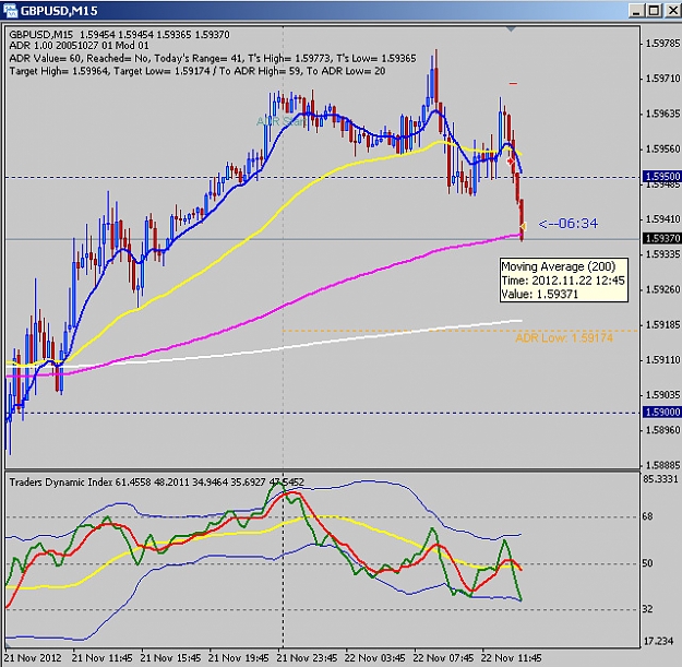 Click to Enlarge

Name: gbpusd.jpg
Size: 197 KB