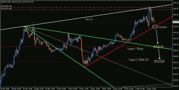 Click to Enlarge

Name: chart22.gif
Size: 19 KB
