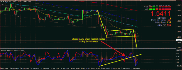 Click to Enlarge

Name: EURUSD6.GIF
Size: 41 KB