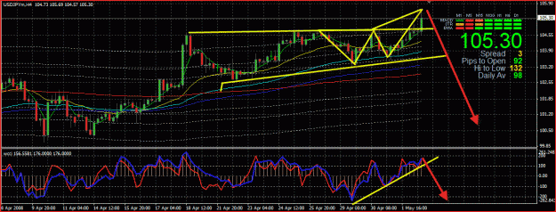 Click to Enlarge

Name: USDJPY7.GIF
Size: 42 KB