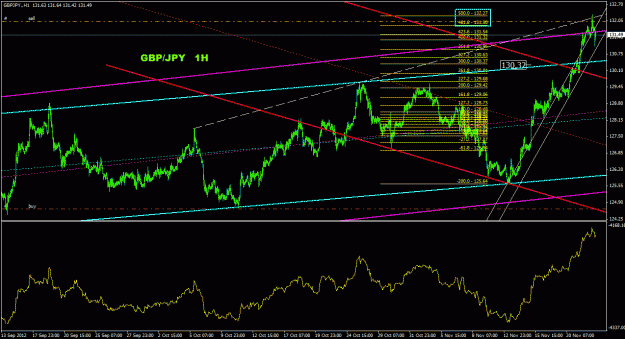 Click to Enlarge

Name: gbpjpy_1h_033.gif
Size: 32 KB