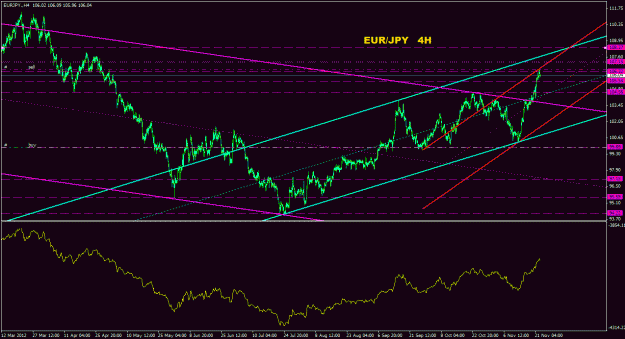 Click to Enlarge

Name: eurjpy_4h_022.gif
Size: 28 KB