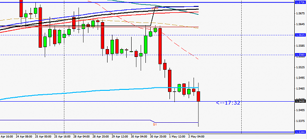 Click to Enlarge

Name: eurusd 4h.png
Size: 15 KB