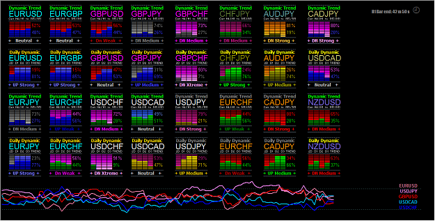 Click to Enlarge

Name: 2012-11-23_FX Multi Bars Trend + Graph.png
Size: 46 KB