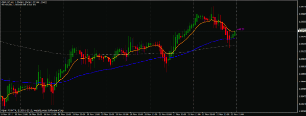 Click to Enlarge

Name: gbpusd.gif
Size: 22 KB