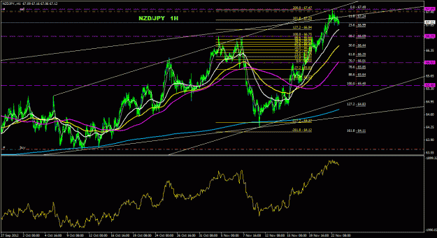Click to Enlarge

Name: nzdjpy_1h_022.gif
Size: 35 KB