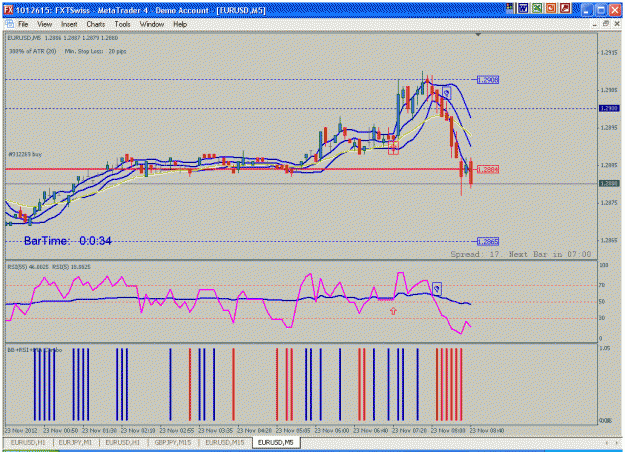 Click to Enlarge

Name: bb rsi blust 23 nov 12.gif
Size: 33 KB