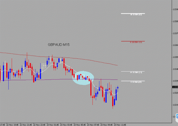Click to Enlarge

Name: GBPAUD_20121123_01.gif
Size: 17 KB