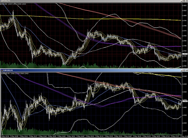 Click to Enlarge

Name: My setup.jpg
Size: 494 KB