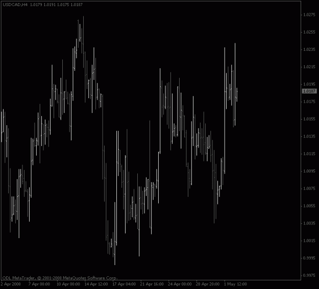 Click to Enlarge

Name: bars.gif
Size: 15 KB