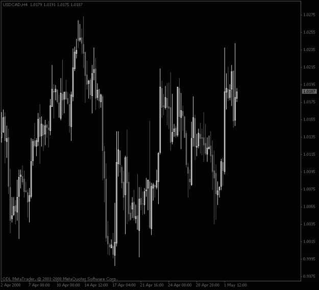 Click to Enlarge

Name: candles.gif
Size: 17 KB