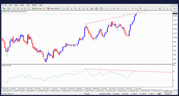 Click to Enlarge

Name: eurjpy.gif
Size: 34 KB