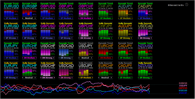 Click to Enlarge

Name: 2012-11-23_FX Multi Bars Trend + Graph.png
Size: 45 KB