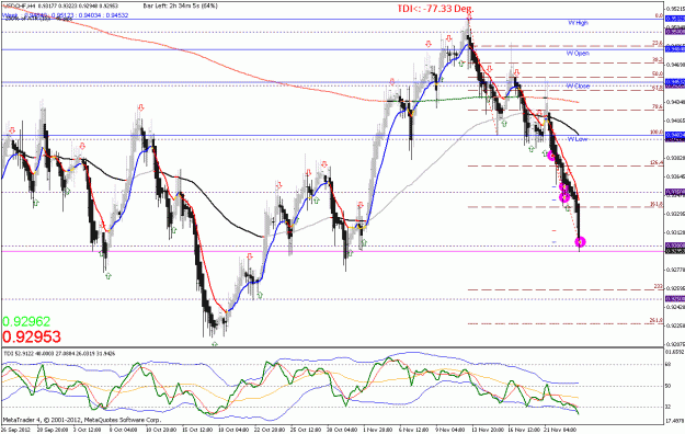 Click to Enlarge

Name: usdchf_h4.gif
Size: 36 KB