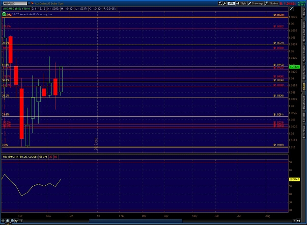Click to Enlarge

Name: 2012-11-23-TOS_CHARTS.jpg
Size: 182 KB