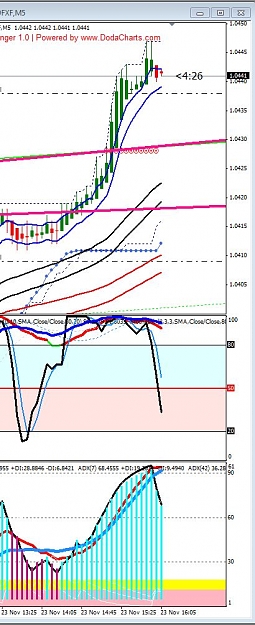 Click to Enlarge

Name: aud 5m adx 7 signs of weakness.JPG
Size: 95 KB