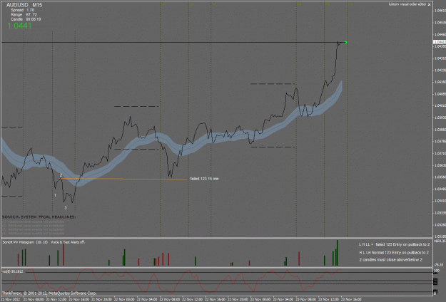 Click to Enlarge

Name: au failed 123 15 min.gif
Size: 33 KB