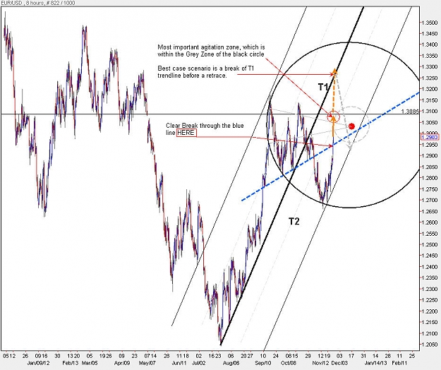 Click to Enlarge

Name: EURUSD_H8.jpg
Size: 129 KB