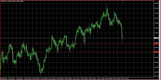 Click to Enlarge

Name: usd index.JPG
Size: 202 KB