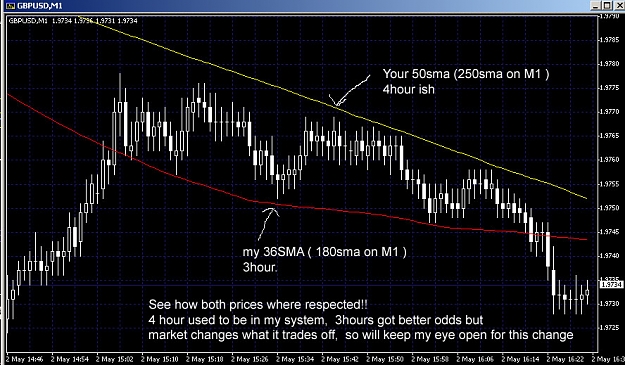 Click to Enlarge

Name: 50 and 36sma.jpg
Size: 152 KB