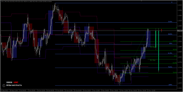 Click to Enlarge

Name: 2012-11-24_EURO in H4 Chart_Dual Fibo.png
Size: 26 KB