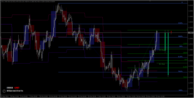 Click to Enlarge

Name: 2012-11-24_EURO in H4 Chart_Dual Fibo.png
Size: 26 KB