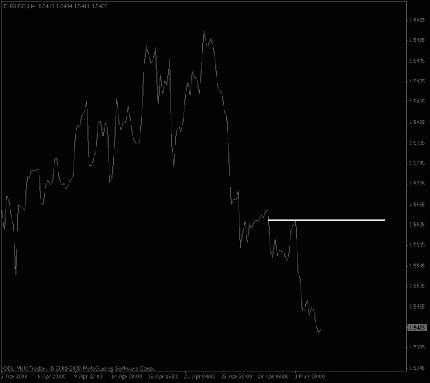 Click to Enlarge

Name: eurusd_4hour_wave.gif
Size: 9 KB