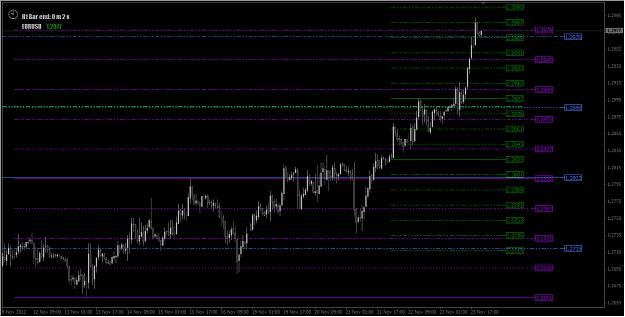 Click to Enlarge

Name: 2012-11-24_EURUSD_Multi Levels in H1 Chart.png
Size: 23 KB