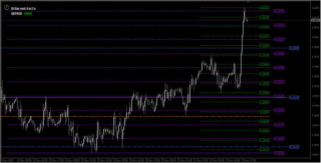 Click to Enlarge

Name: 2012-11-24_GBPUSD_Multi Levels in H1 Chart.png
Size: 23 KB