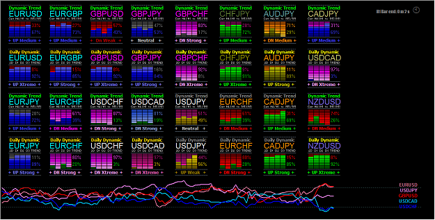 Click to Enlarge

Name: 2012-11-24_FX Multi Bars Trend + Graph.png
Size: 45 KB