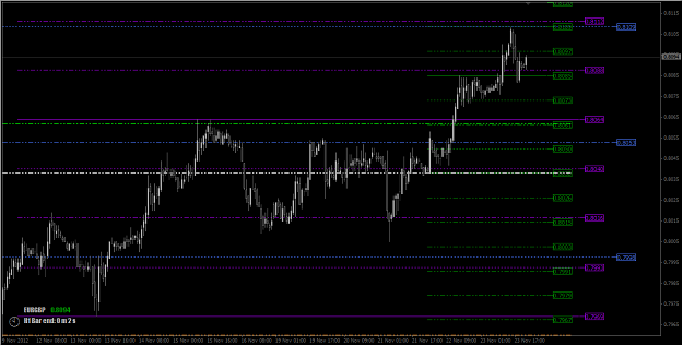 Click to Enlarge

Name: 2012-11-24_EURGBP_Multi Levels in H1 Chart.png
Size: 21 KB