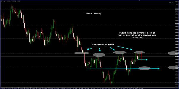 Click to Enlarge

Name: GBPAUD 4 hourly 22-11.jpg
Size: 93 KB
