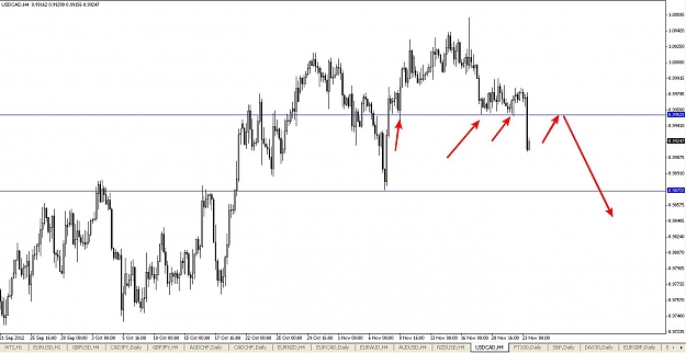 Click to Enlarge

Name: usdcadh4.jpg
Size: 103 KB
