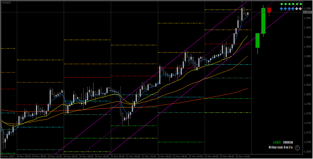 Click to Enlarge

Name: 2012-11-25_S - EUR in H1 Chart.png
Size: 27 KB