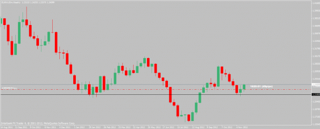 Click to Enlarge

Name: euraud-11-25-12.gifw.gif
Size: 17 KB