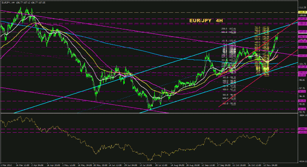 Click to Enlarge

Name: eurjpy_4h_022.gif
Size: 43 KB