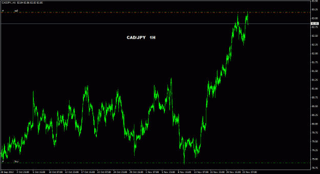 Click to Enlarge

Name: cadjpy_1h_011.gif
Size: 22 KB