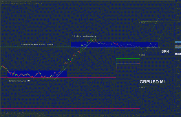 Click to Enlarge

Name: gbpusd16.gif
Size: 16 KB