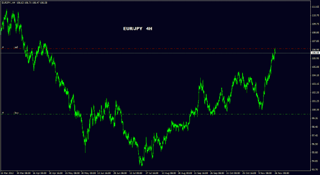 Click to Enlarge

Name: eurjpy_4h_033.gif
Size: 21 KB