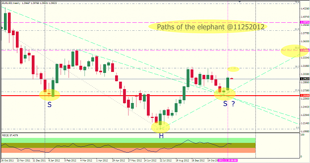 Click to Enlarge

Name: capture-20121126-031428 EU elephant paths @11252012.png
Size: 59 KB